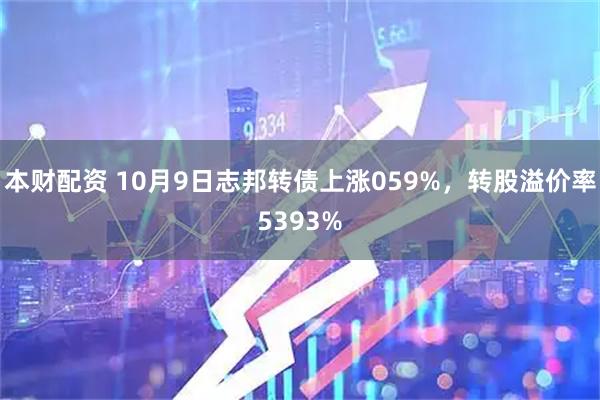 本财配资 10月9日志邦转债上涨059%，转股溢价率5393%